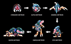Metroid concepts